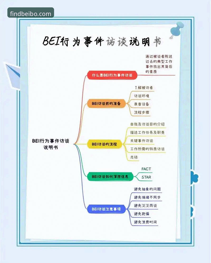 贝博官网最新入口必备 3个必备技巧:贝博官网最新入口必备,解决访问难题