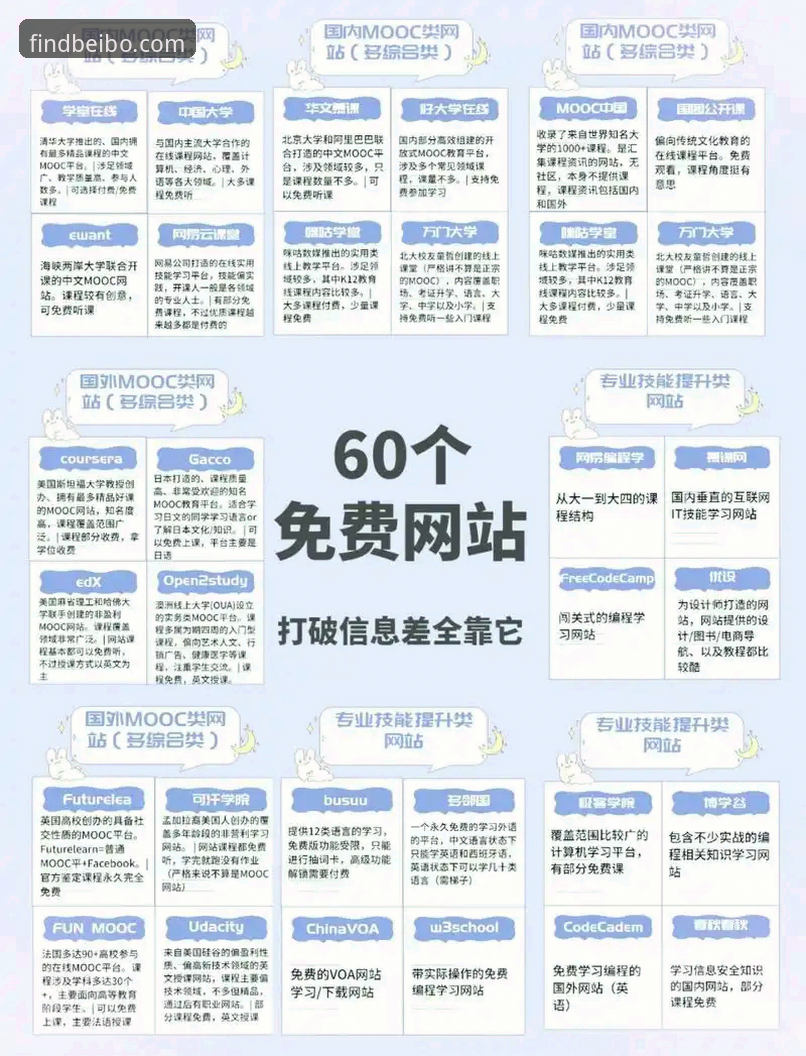 贝博官网入口找不到？对比BBS平台安全直达链接与普通搜索：哪个更可靠？